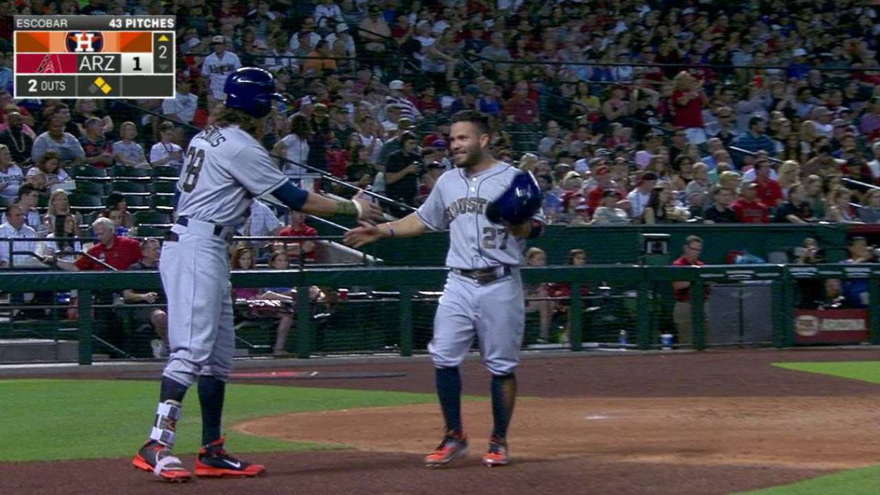 Correa's RBI single