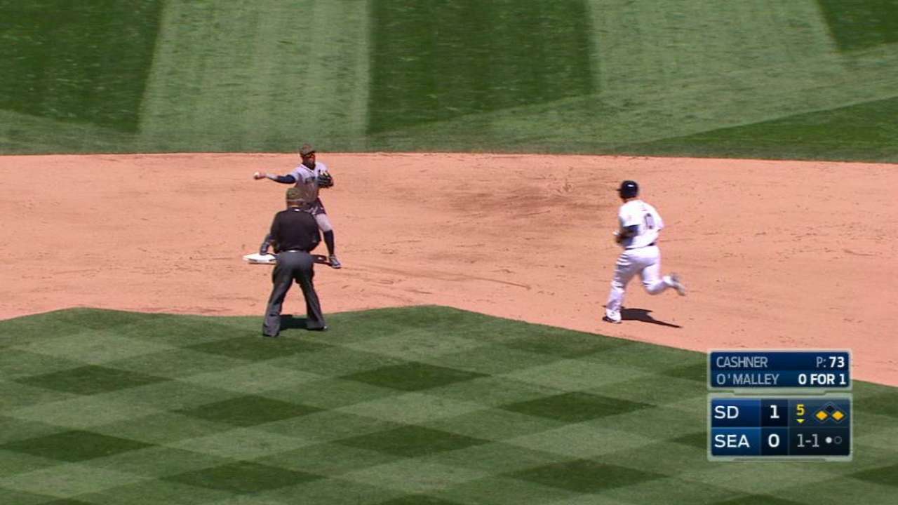 Cashner escapes jam in the 5th