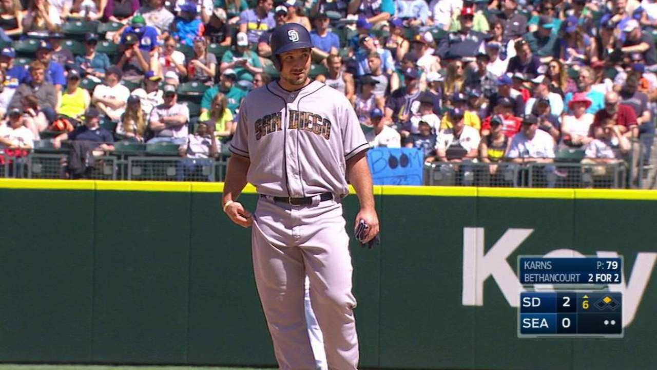 Wallace's RBI double