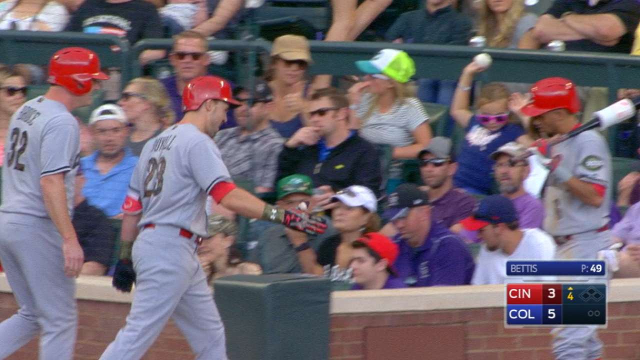 Reds' five-run 4th inning