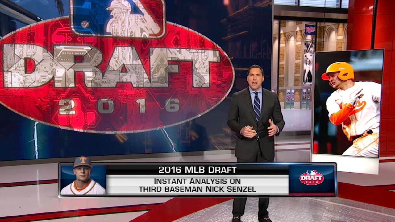 Instant Analysis: Nick Senzel