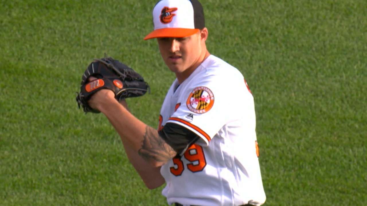 Gausman strikes out eight