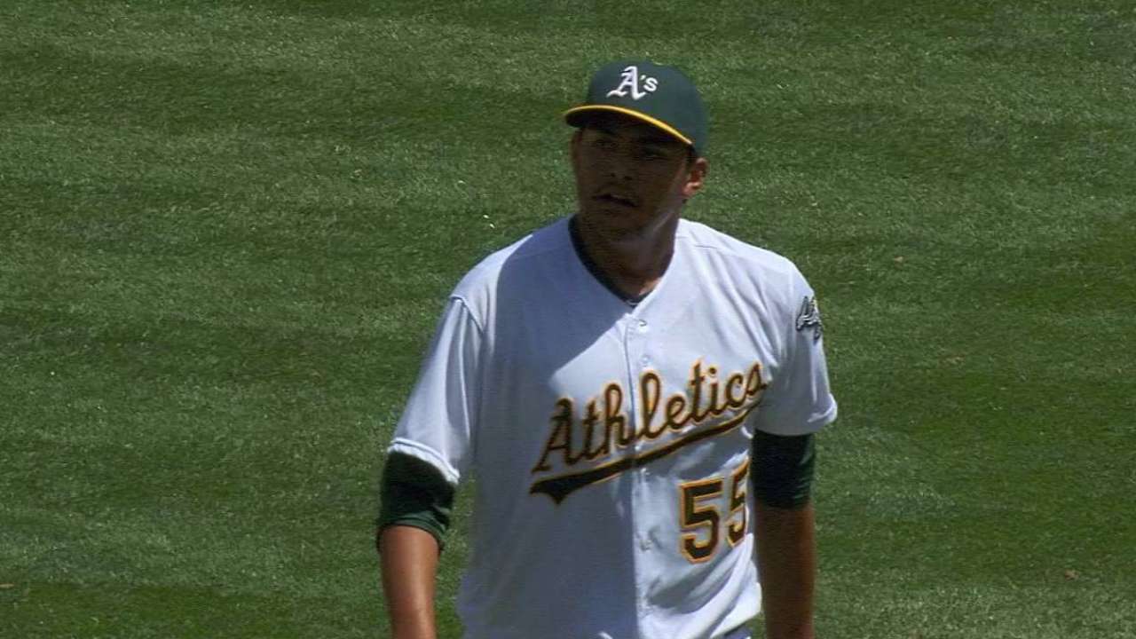 Manaea's tough pitching