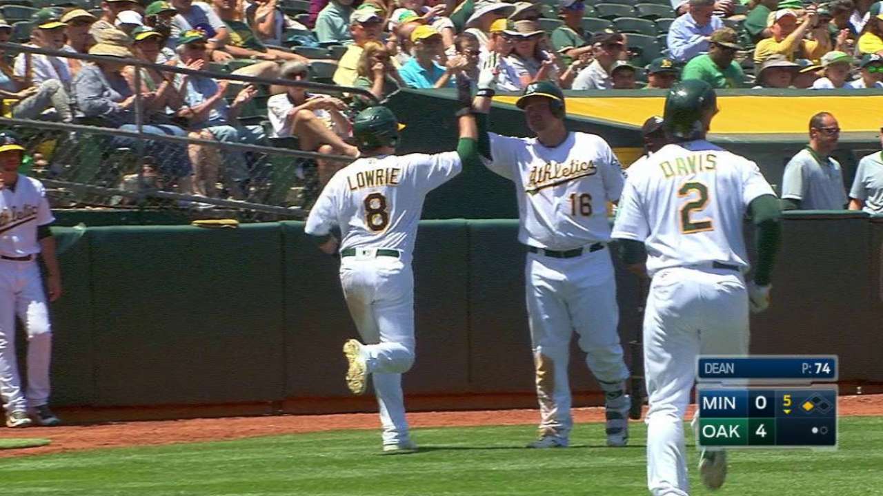 A's Davis forced to sit in return to Miller Park