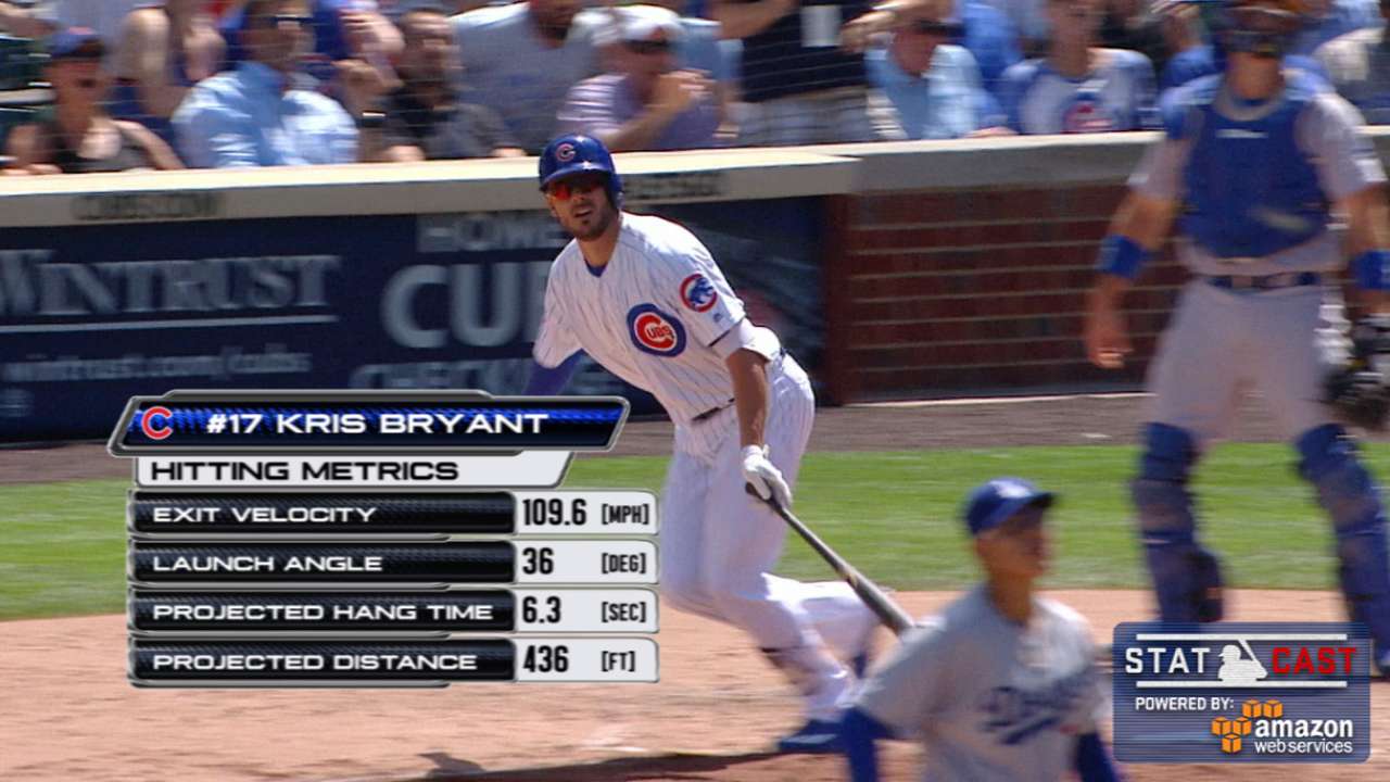 Statcast: Bryant's scoreboard HR