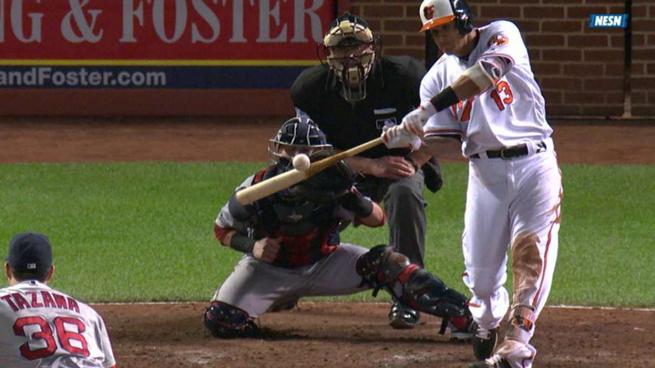 Orioles conectan siete jonrones para doblegar a Medias Rojas
