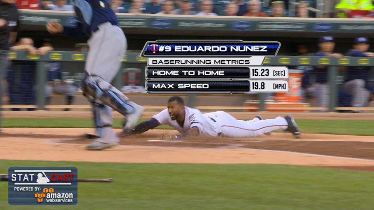 Statcast: Nunez races for homer