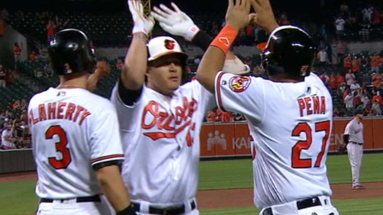 O's pound 7 HRs, 1 game back of Red Sox