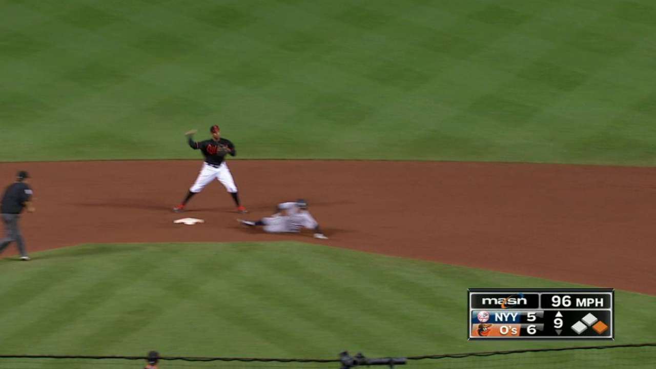 Orioles turn two to end game