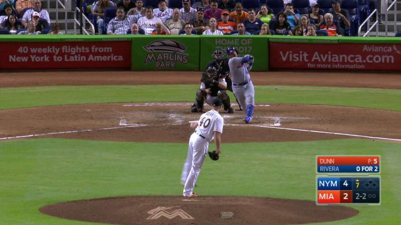 Dunn Ks Rivera in the 7th inning