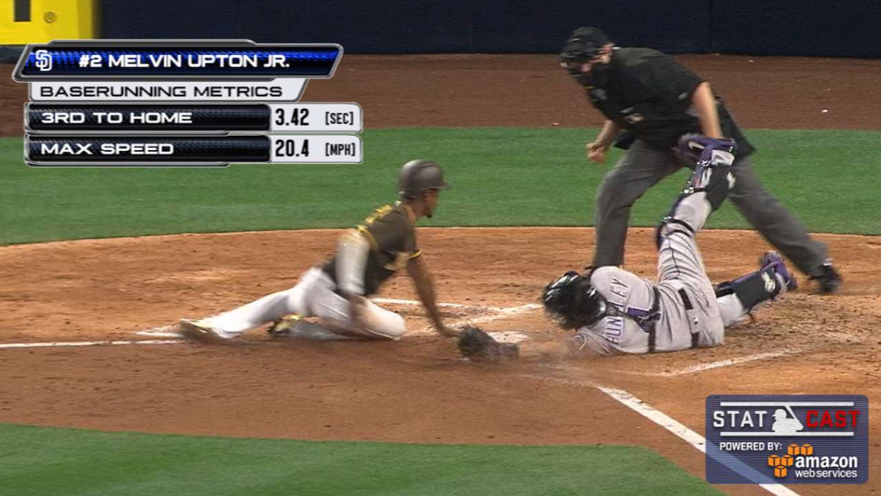 Statcast: Upton Jr. steals home