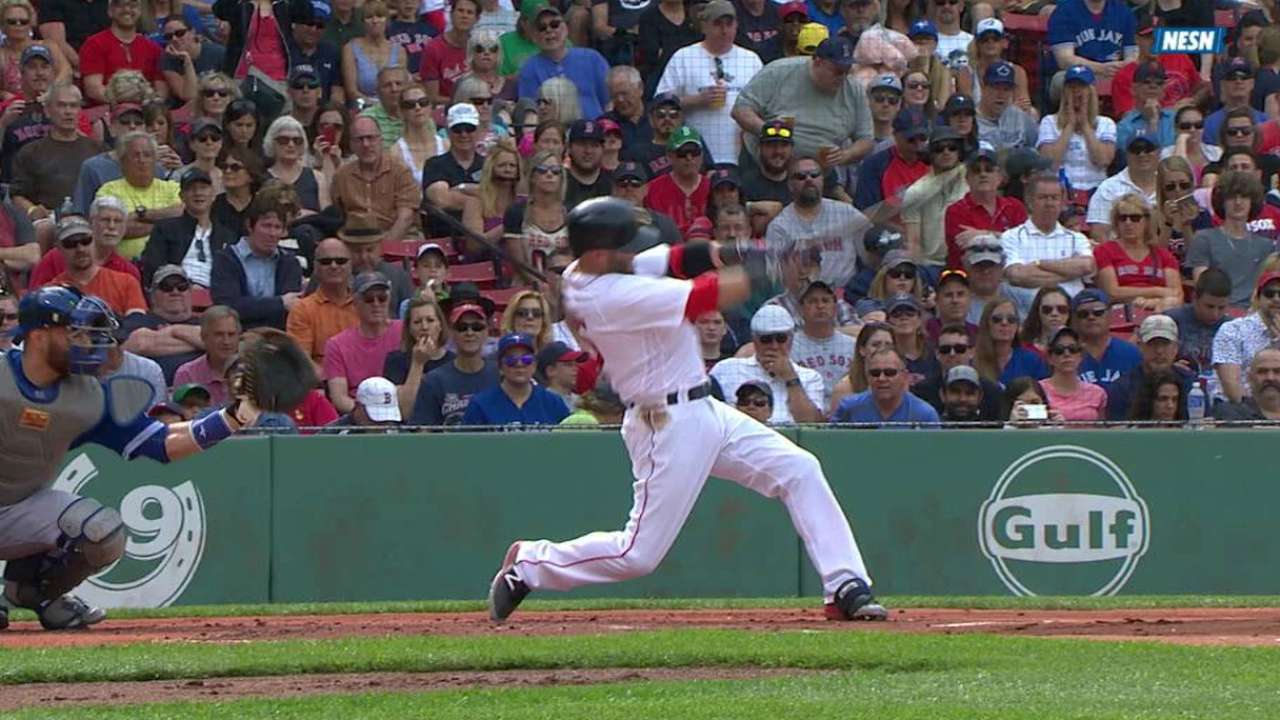 Pedroia's double in the first