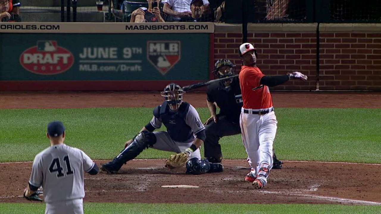 Jones passes Ripken for RBIs at Oriole Park