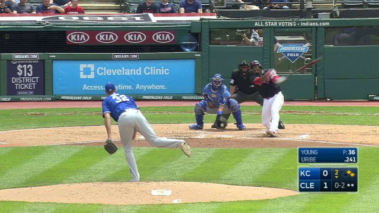 Young strikes out Uribe