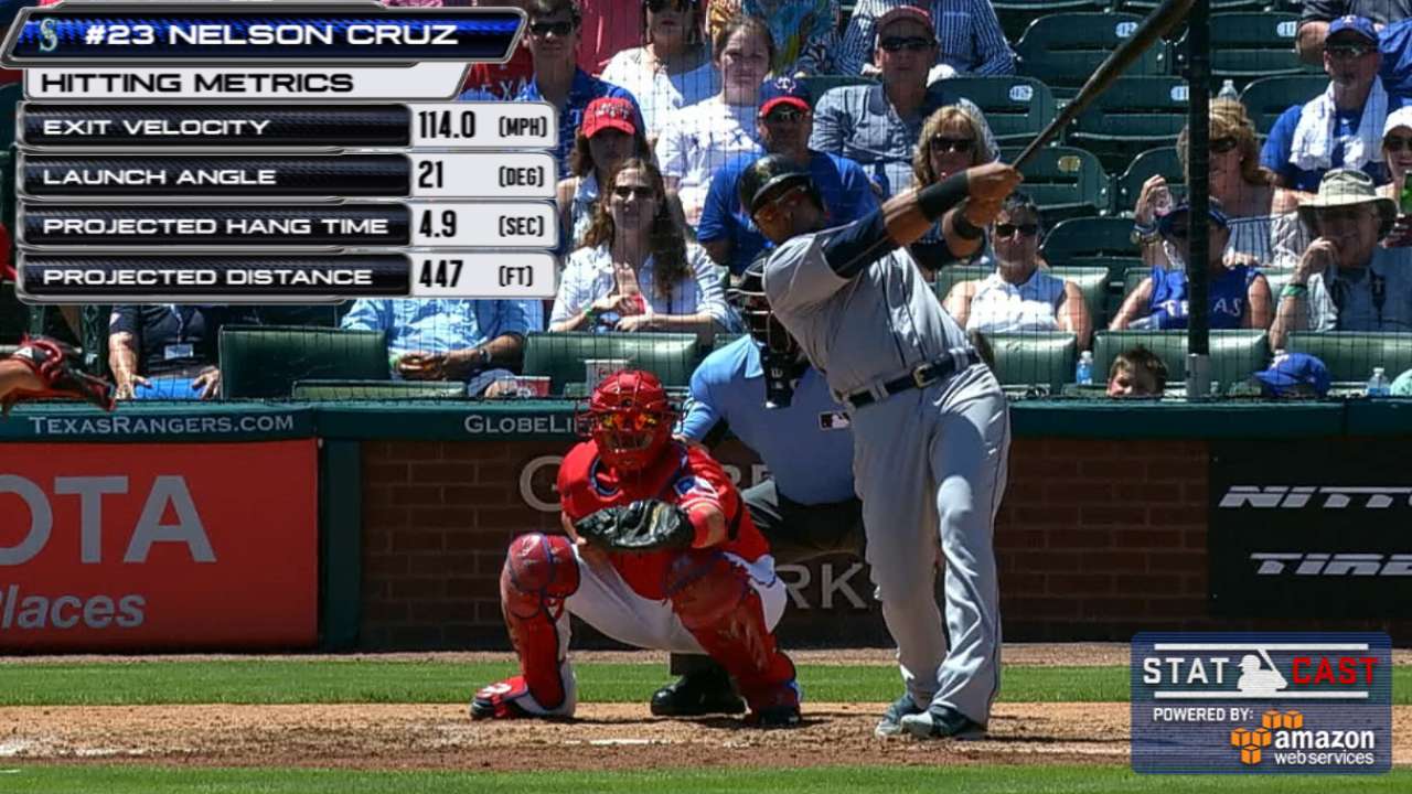 Statcast: Cruz crushes a homer