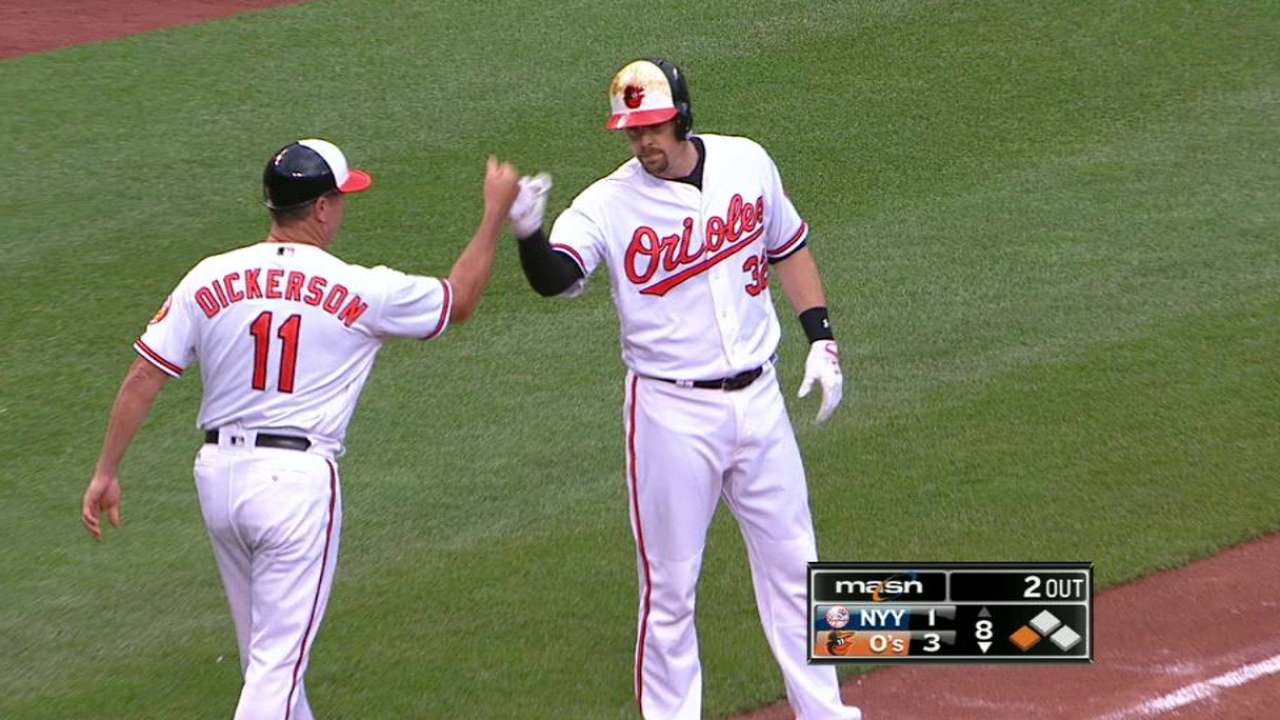 Wieters' two-run go-ahead single