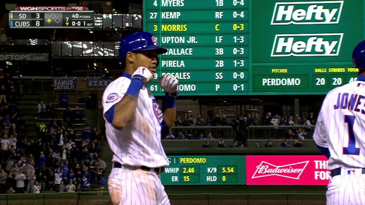 Cubs tie 1907 team for franchise's best start