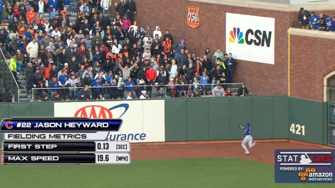 Cubs confident Heyward won't be out long