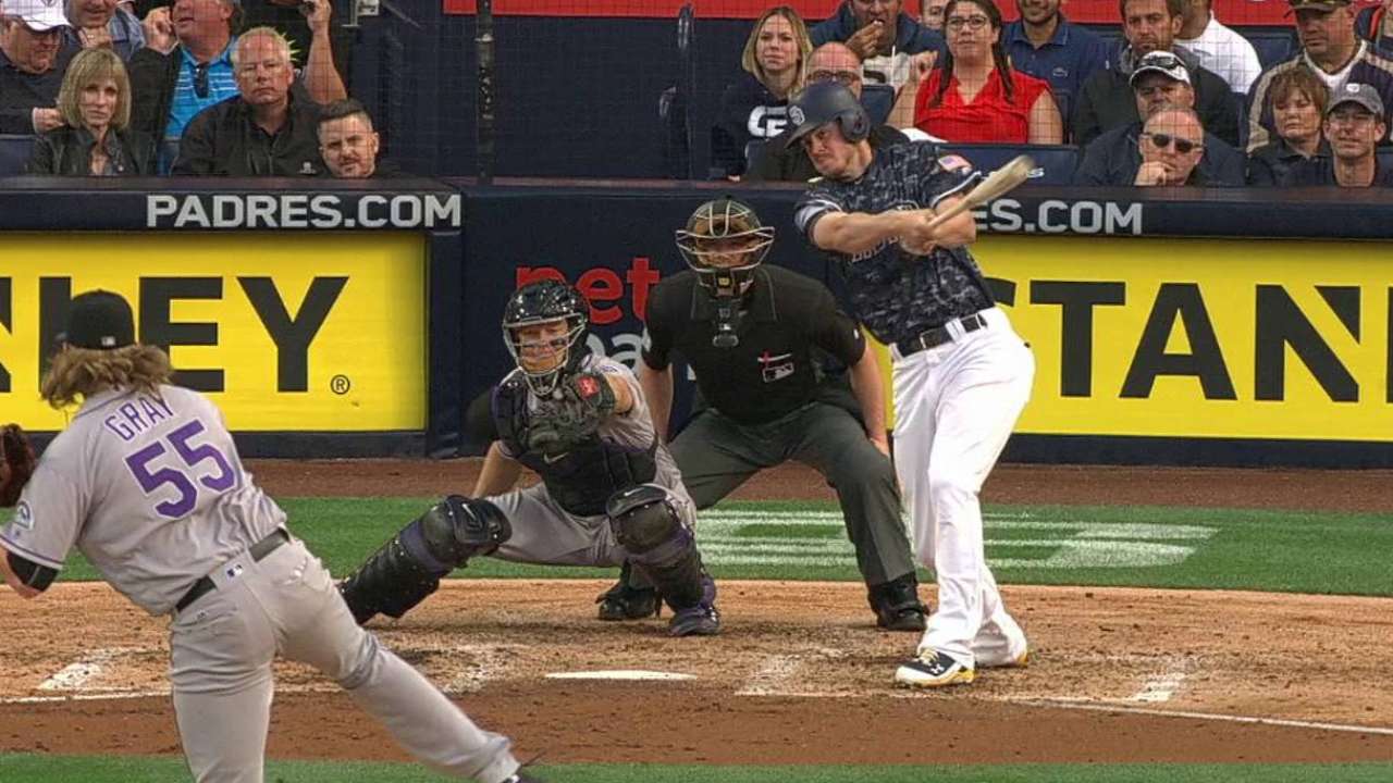 Padres flourishing with RISP at home