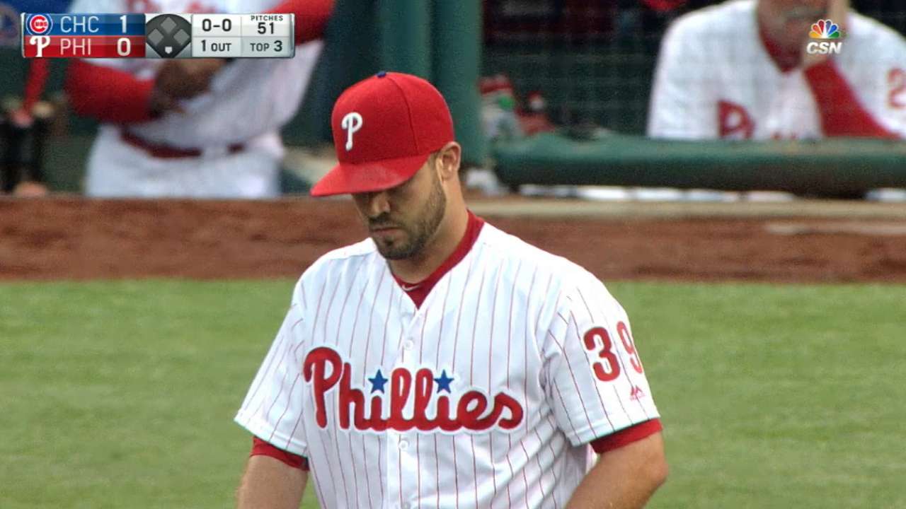 Morgan's six complete innings