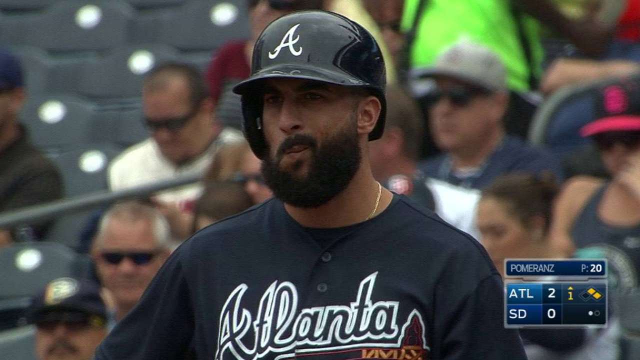 Markakis making push for Braves' All-Star nod