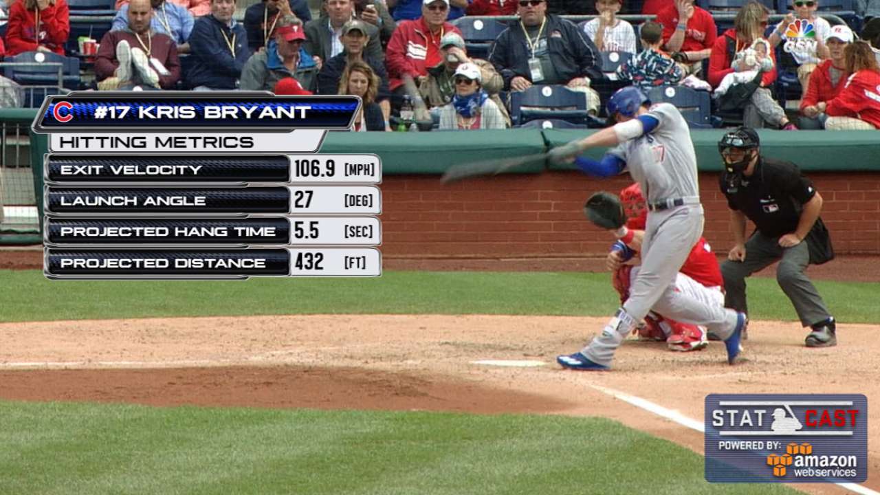 Statcast: Bryant's two-run homer