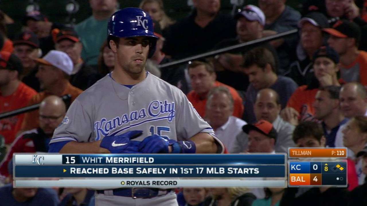 Royals' offense setting club records for futility