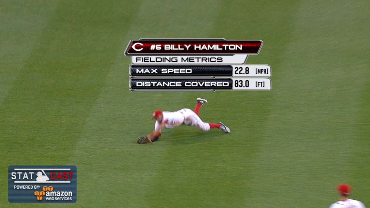 Statcast: Hamilton lays out