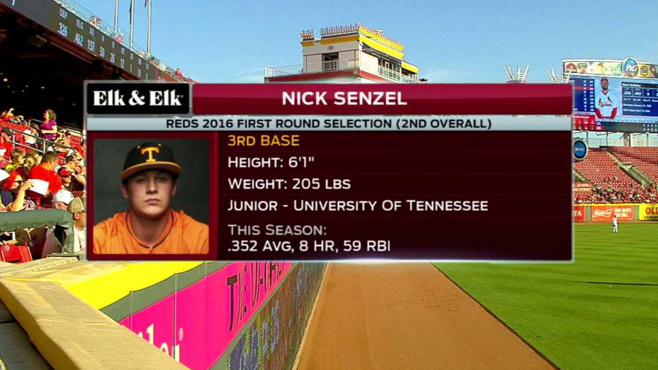 Day on Reds' Draft pick
