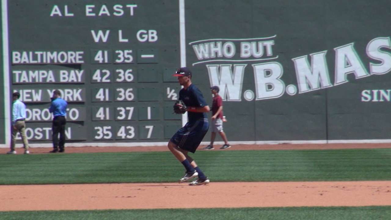 Source: Sox, 2nd-rounder Chatham reach agreement
