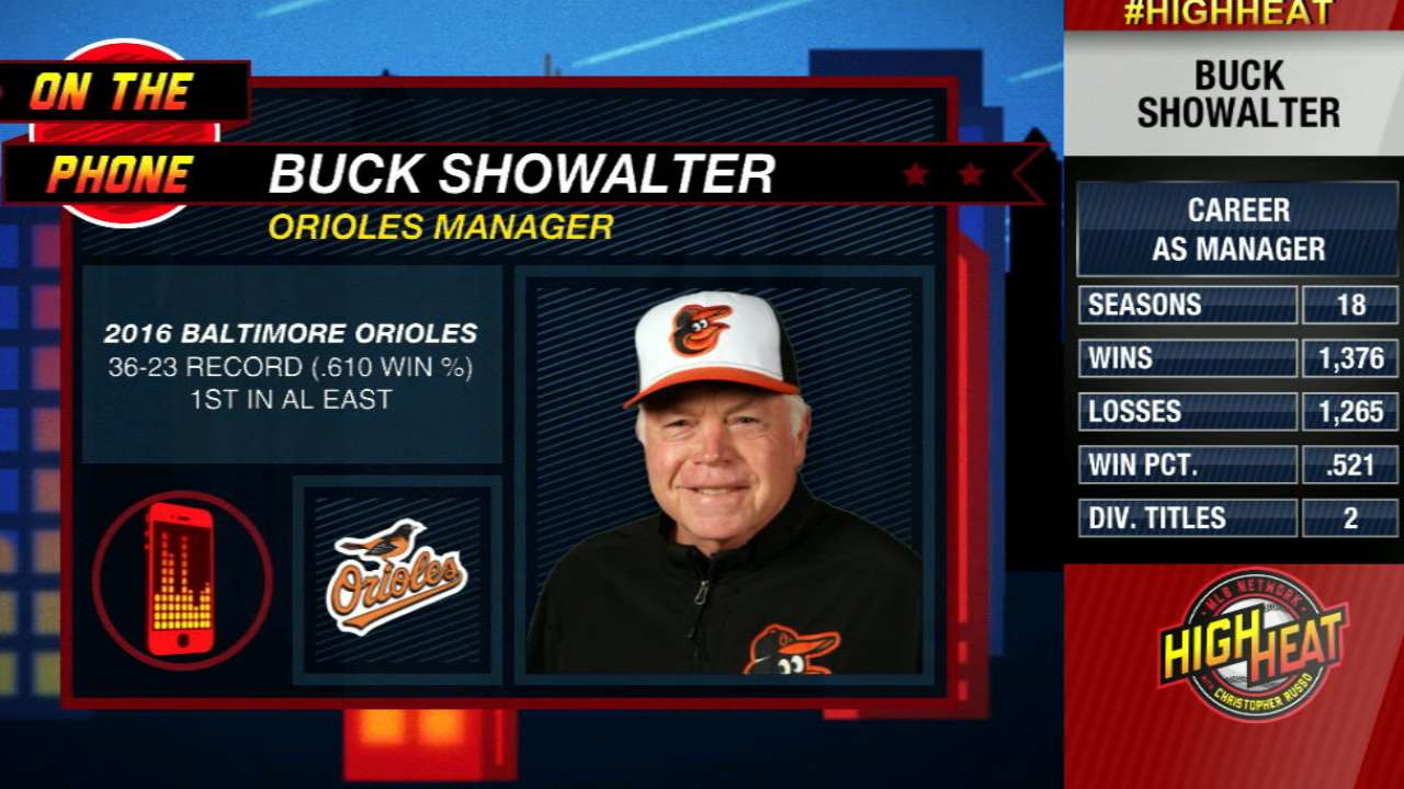 Showalter backs Machado, doesn't condone