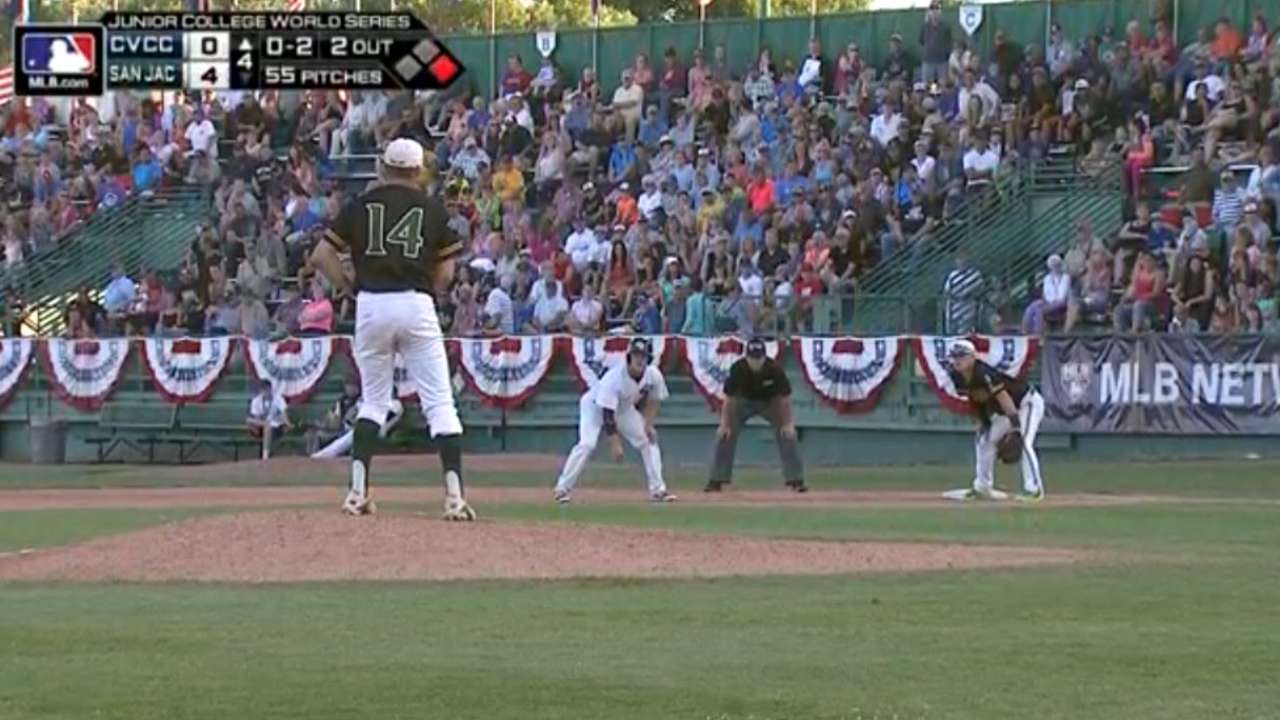Smeltzer's 20 K's