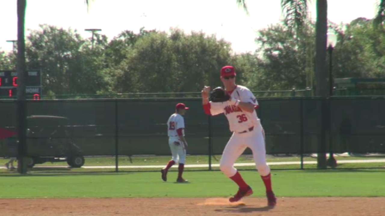 Rangers feel late-bloomer Leblanc a steal