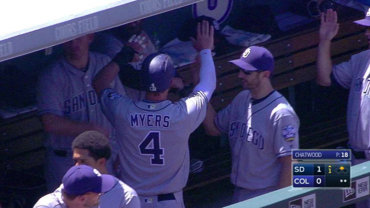 Solarte opens the scoring