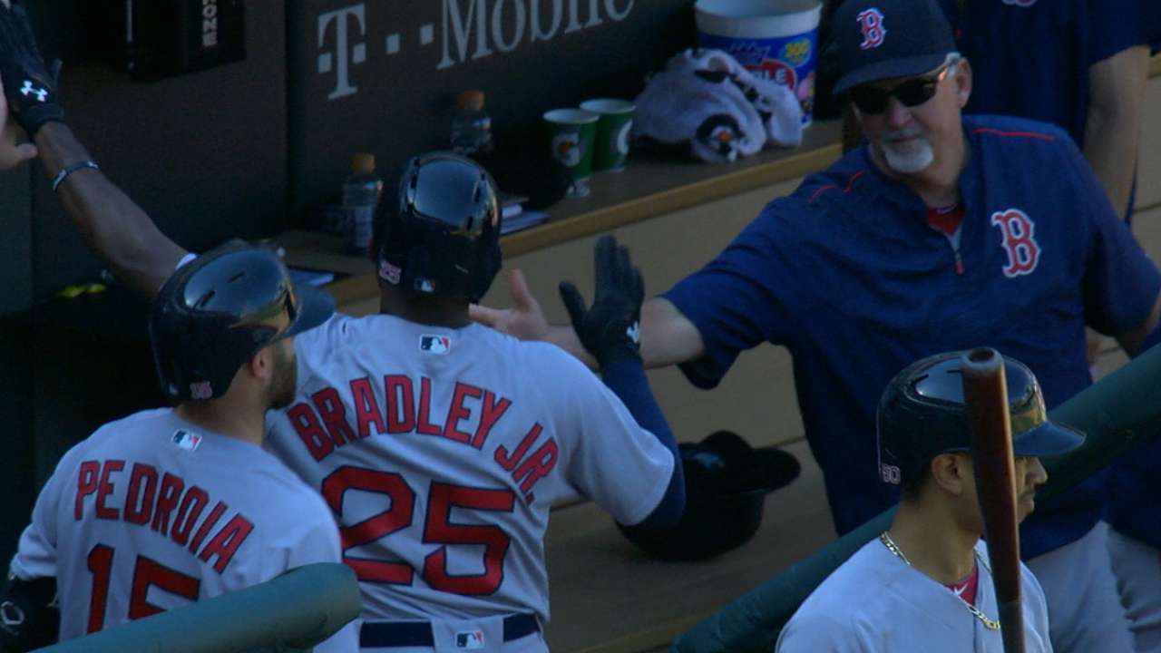 Red Sox's five-run 9th