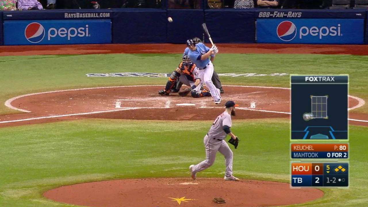Rays le caen a Keuchel y se llevan serie ante Astros