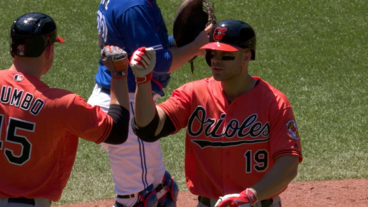 Chris Davis fue el Jugador de la Semana en la Liga Americana