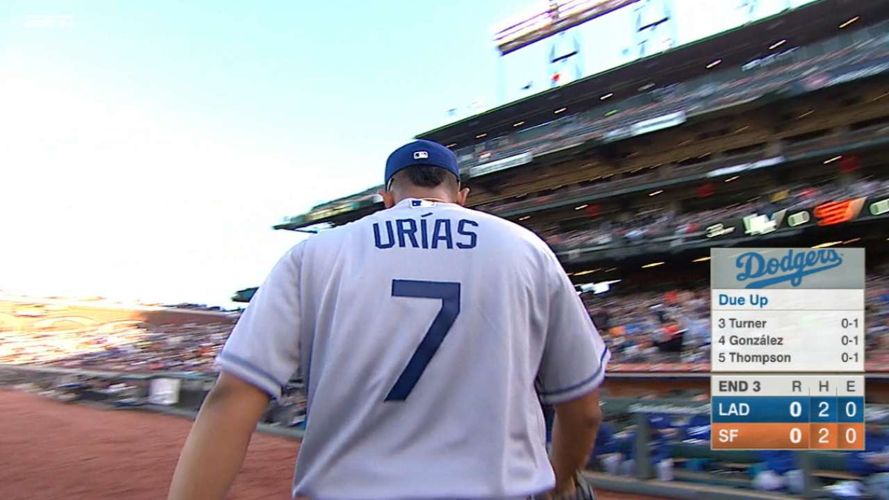 Decision awaits on Urias after two more starts