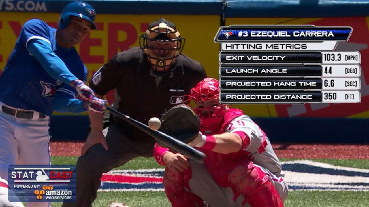 Statcast: Carrera's high homer