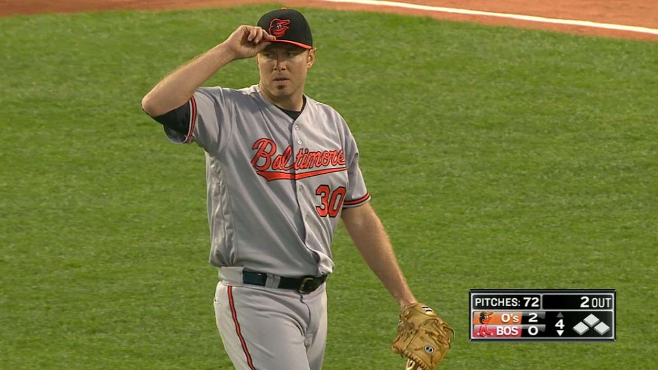 Tillman's seven strong innings