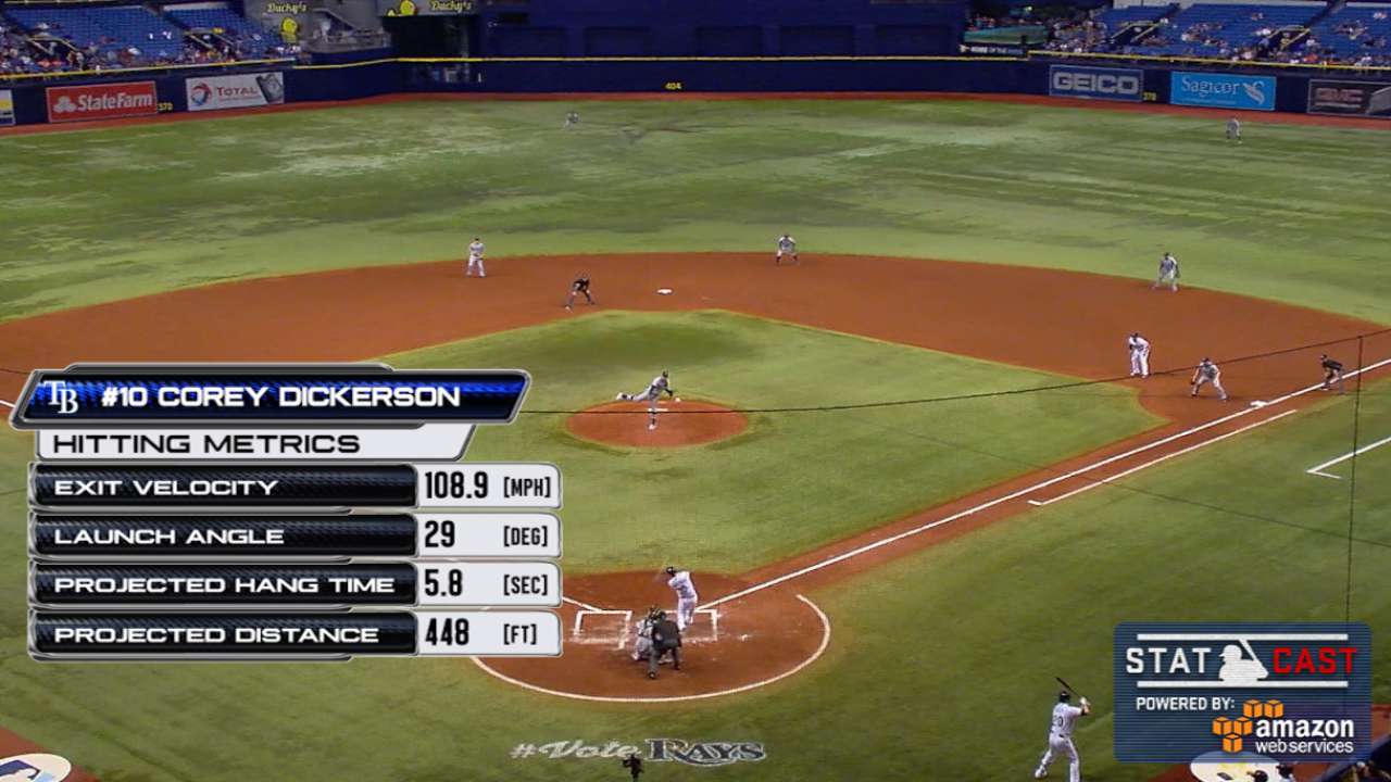 Statcast: Dickerson drives one