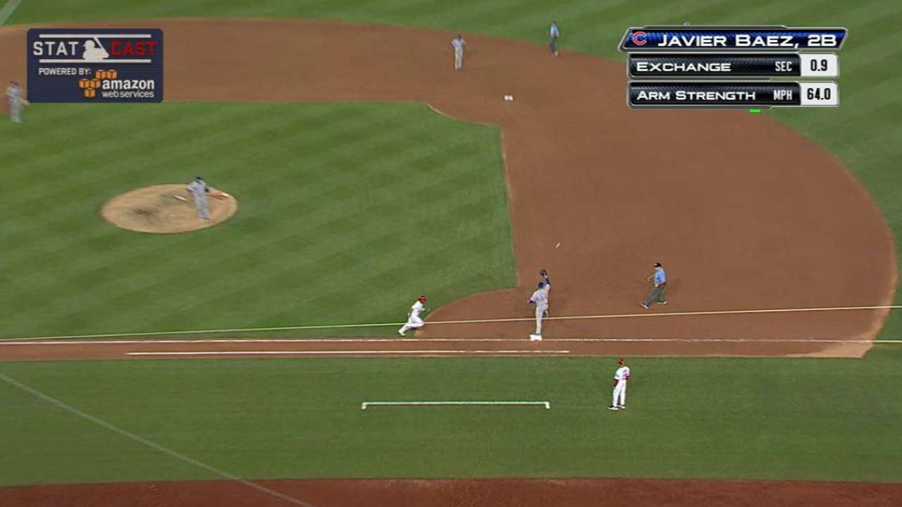 MLB Plus: Statcast on Baez's arm
