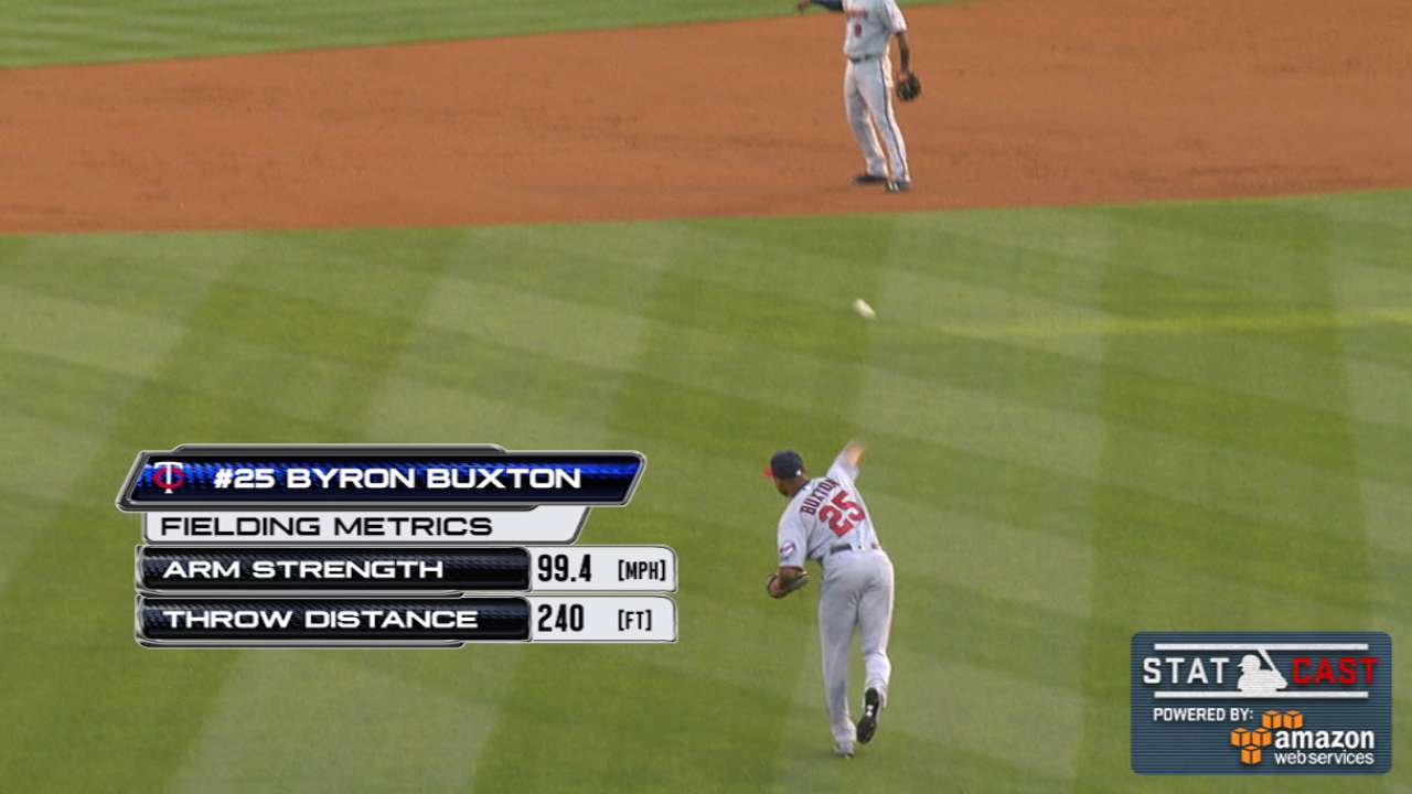 Buxton begins to show flashes of future stardom