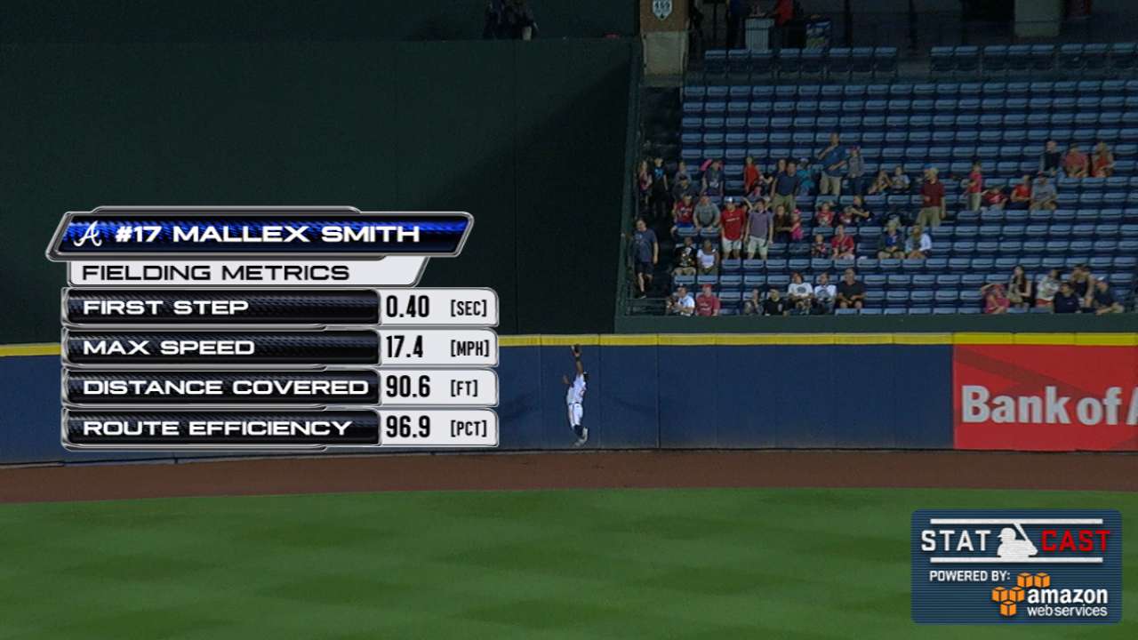 Statcast: Smith's jumping catch