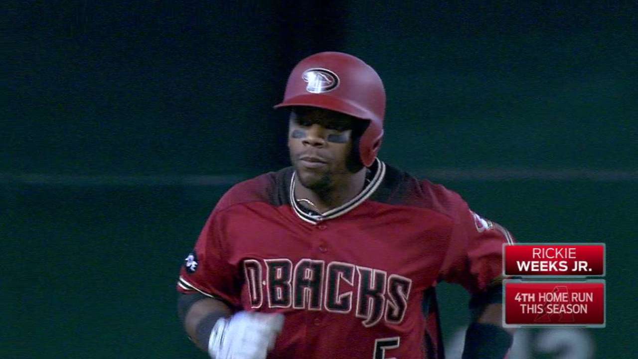 Veteran Weeks excels against Kershaw