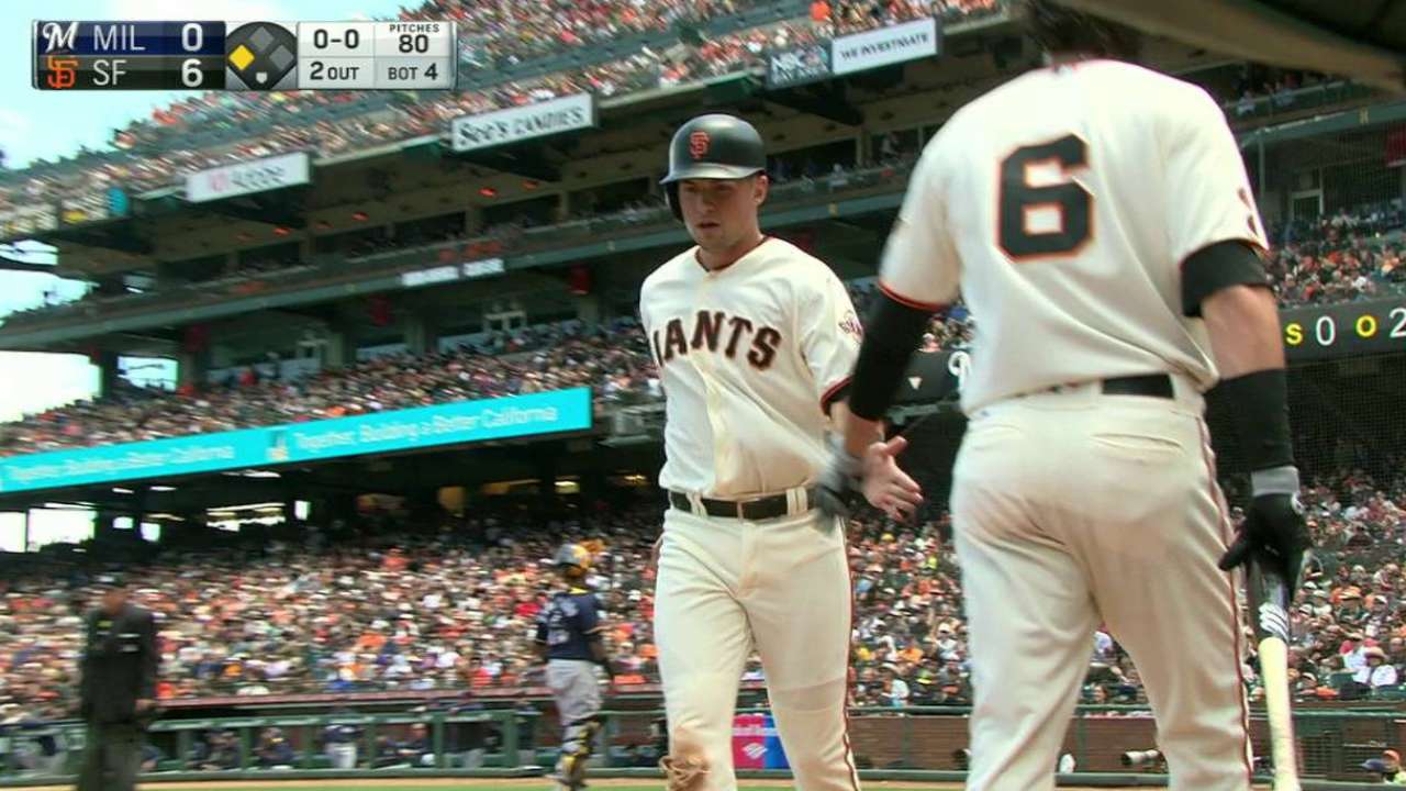 Panik scores on an error