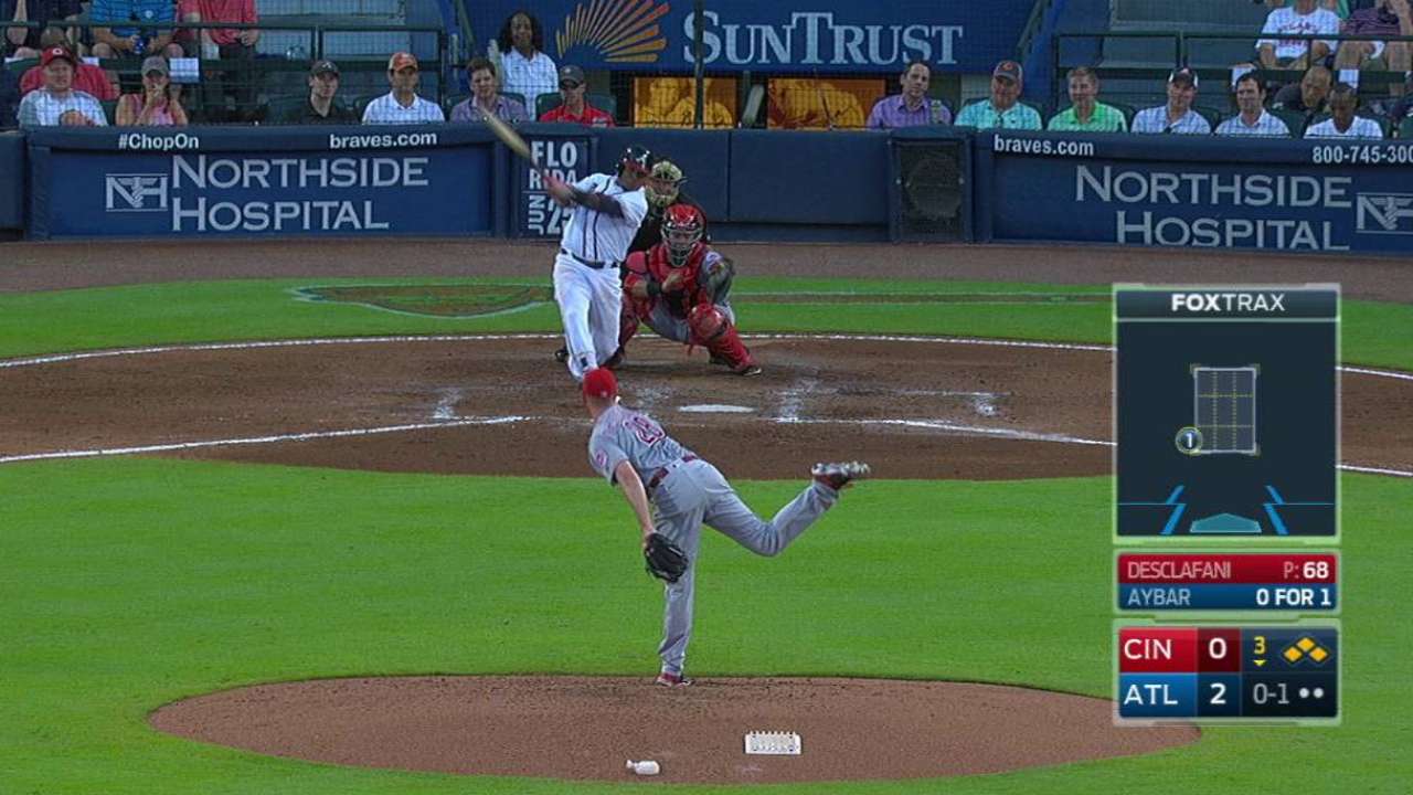 Aybar's two-run double