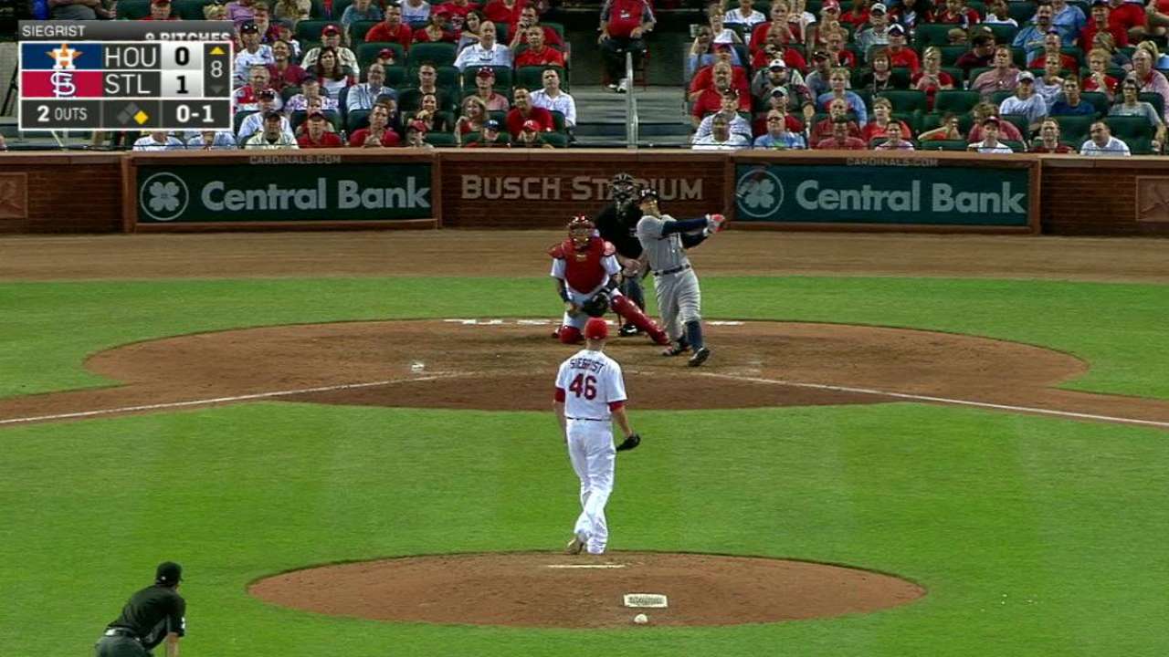 Loss of lead is a rarity for Cards' relief corps