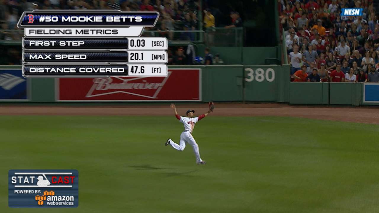 Statcast: Betts' running catch