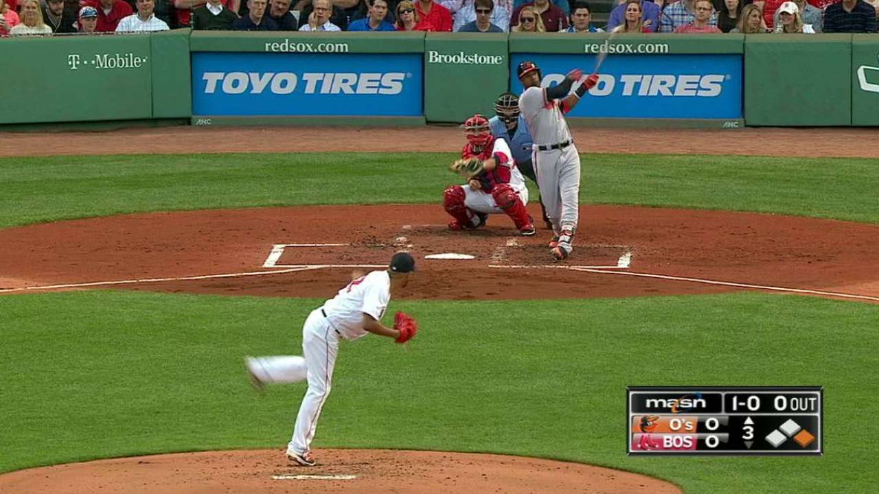 Jones da jonrón en respaldo a Wilson; Orioles triunfan